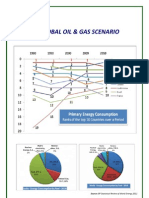 1. Global Oil & Gas Scenario.pdf