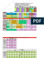 Jadwal PLPG PGSD Diklat Tahap Viii