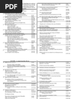 Download Surah Contents an Index of Quran by electron707 SN16691610 doc pdf