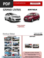 Download Grand Livina vs Ertiga by Avril Kemas SN166916876 doc pdf