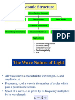 Atomic Structure: Wave/Particle Concept