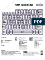 Tastiera Linux Base A4