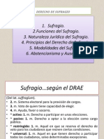 3era Semana de Clase - Clase Derecho de Sufragio - Diapositivas.