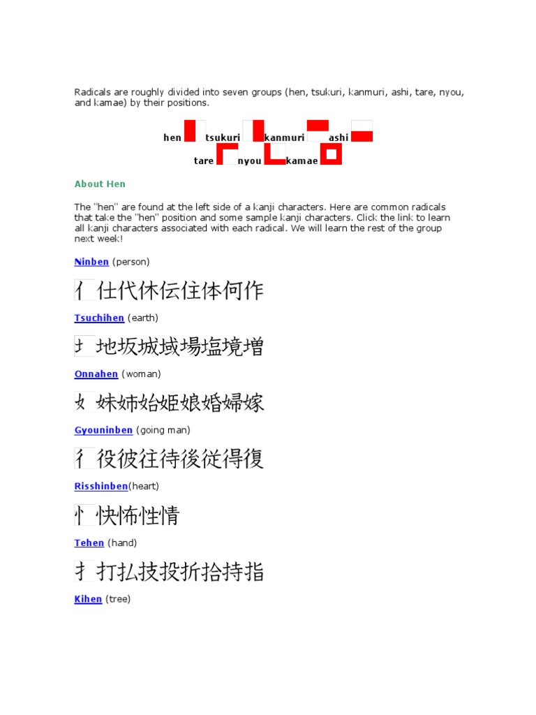 Kanji Radicals by Position Guide | PDF