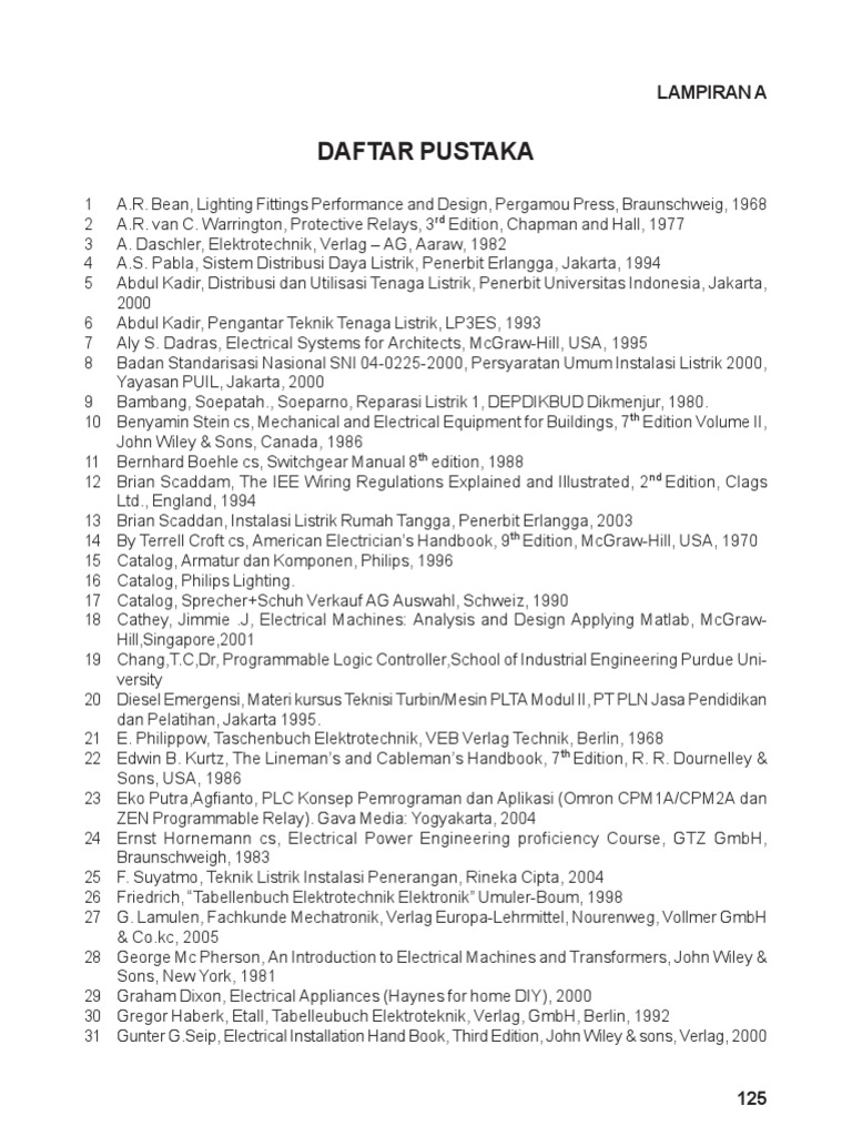 Simbol  Listrik   Simbol  Listrik