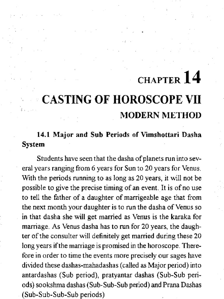 Vimshottari Dasha Download Free PDF Planets In Astrology