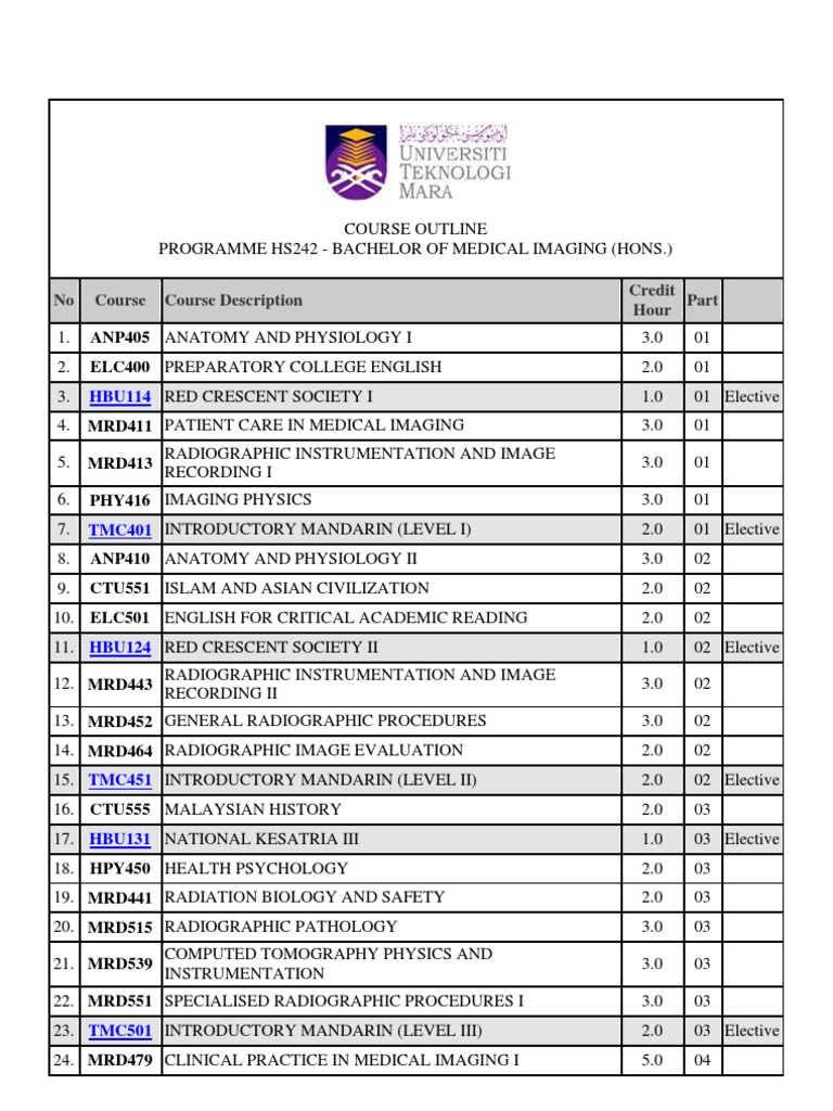 Course Outline PDF Medical Imaging Radiography
