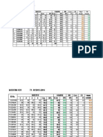 Modfin4 Grades Cs1 k31 & k32 t1 Ay1314