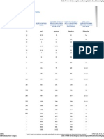 tabela de cabos.pdf
