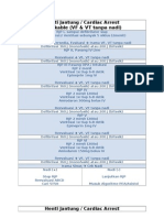 Algoritme ACLS