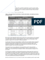 BMI Classification