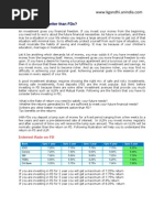Download Why ULIPs are better than FDs new by kirang gandhi SN16713479 doc pdf