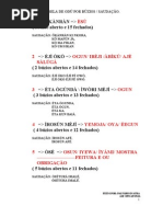 TABELA__DE_ÒDÚ_E_SAUDAÇÕES