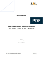 Jurans Quality Planning and Analysis v3