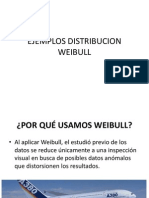 Ejemplos Distribucion Weibull