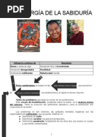 La energía de la sabiduría - Estructuración