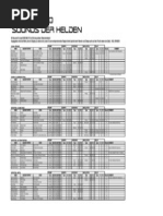 Download ME 70 Sounds Der Helden by PadreRemi Andr Klein SN167201414 doc pdf