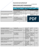 Philippine's Road Safety Action Plan