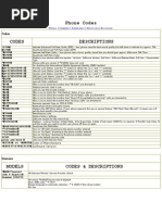 Download Nokia codes by kaladhar_nba SN16720603 doc pdf