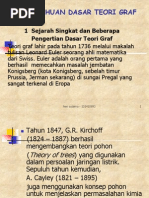 Download Pengantar Graf by mantung SN167209012 doc pdf