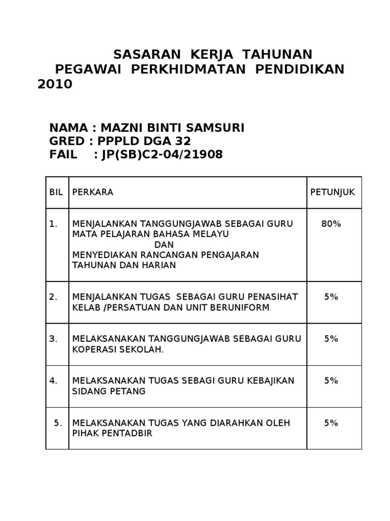 Contoh Sasaran Kerja Tahunan Pdf
