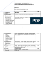 Script Wcf-psa Indonesia