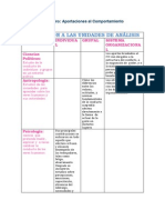 Aportes CO disciplinas