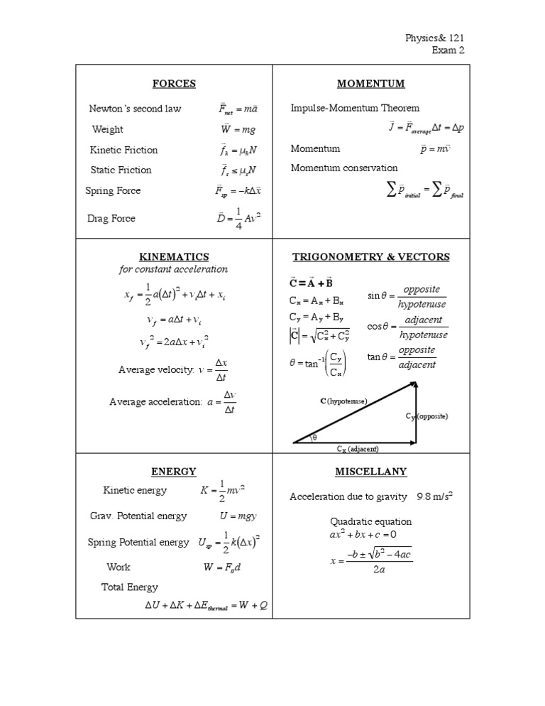 Physics 121 Exam 2 Formula Sheet | PDF | Momentum | Force