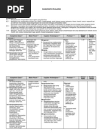 Download 01 Silabus Teknologi Mekanik by rivalen SN167229644 doc pdf