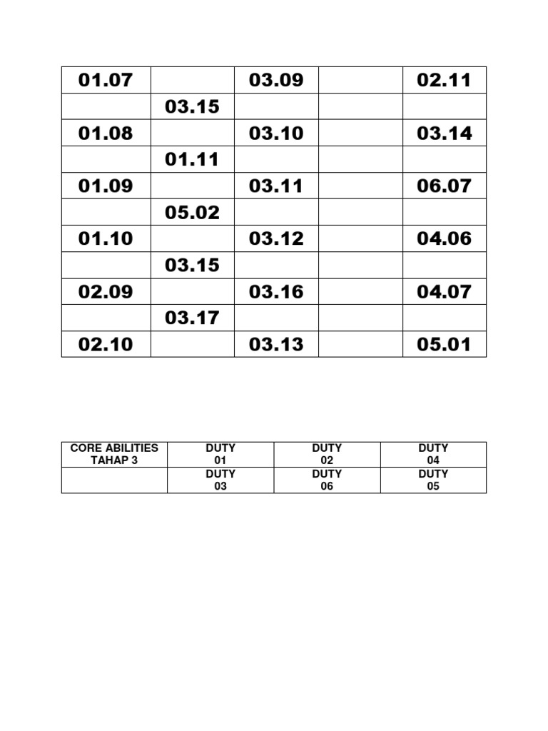 Cover Core Abilities 3 | PDF