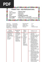 Contoh soal Descriptive Text