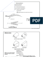 Diffusion in Ducts and Diffusers