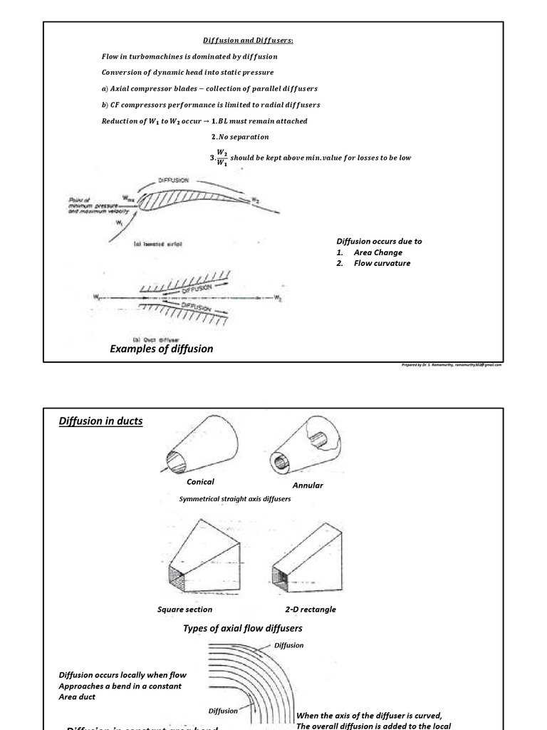 Chapter 8 Difffusers | PDF | Chemical Engineering | Gas Technologies