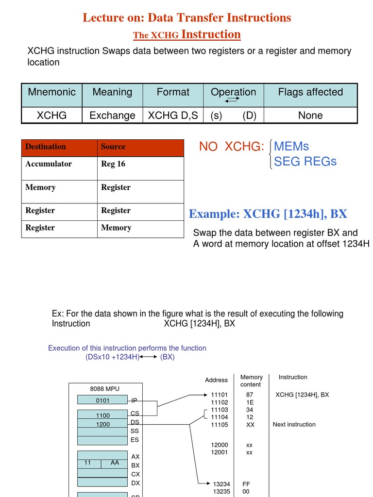 Lecture On: Data Transfer Instructions Instruction: No XCHG | PDF ...