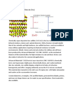 Propiedades ZNS (Sulfato de Zinc) : Chemical Vapor Deposition)