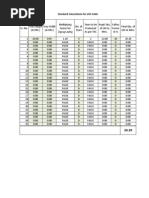 LHS Cable Calculation