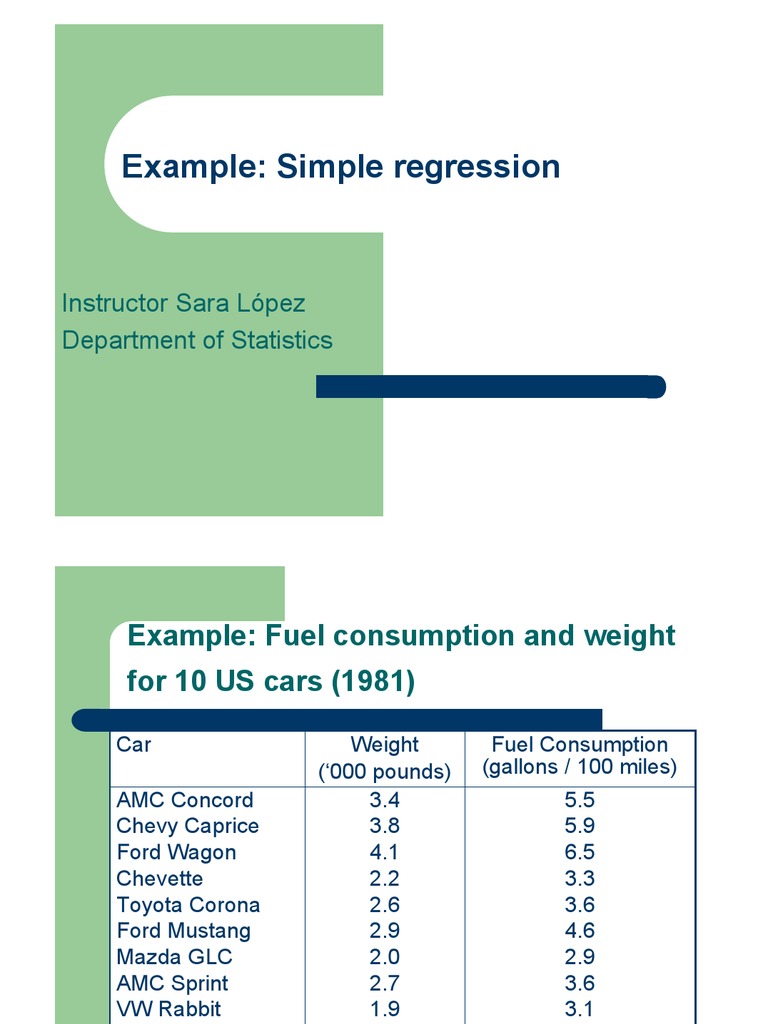 Example: Simple Regression: Instructor Sara López Department of ...