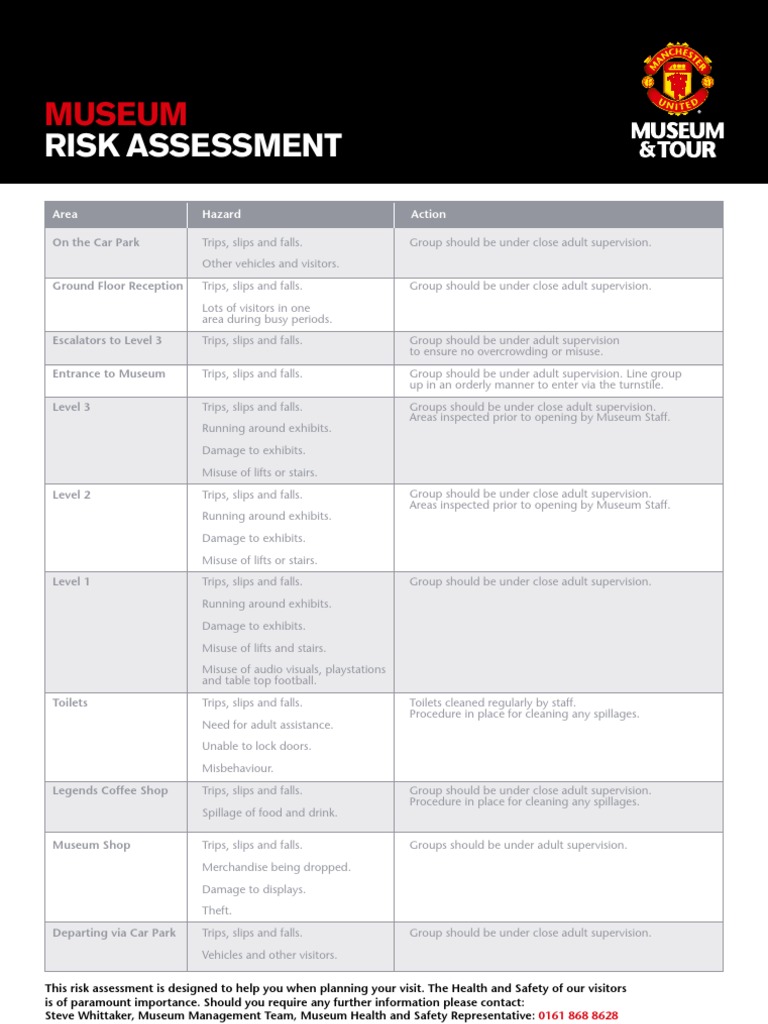 Risk Assessment | PDF | Elevator | Business