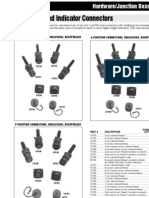 Loadcell Indicator Connectors