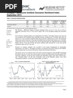 Westpac - Melbourne Institute Consumer Sentiment Index September 2013