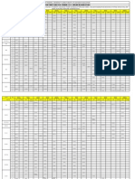 SMU Summer Timetable 2013