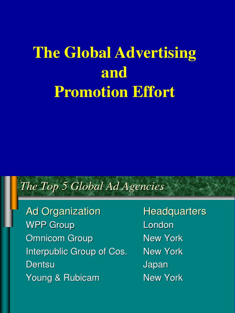 Global Advertising Effectiveness | PDF | Advertising | Target Audience