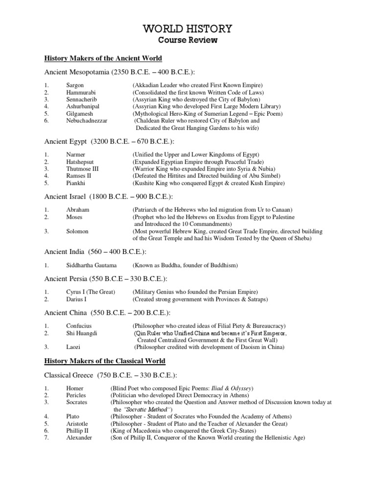 Key History Makers Through Ages | PDF | Cold War | Crusades