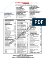 Pricelist Computer Accessories