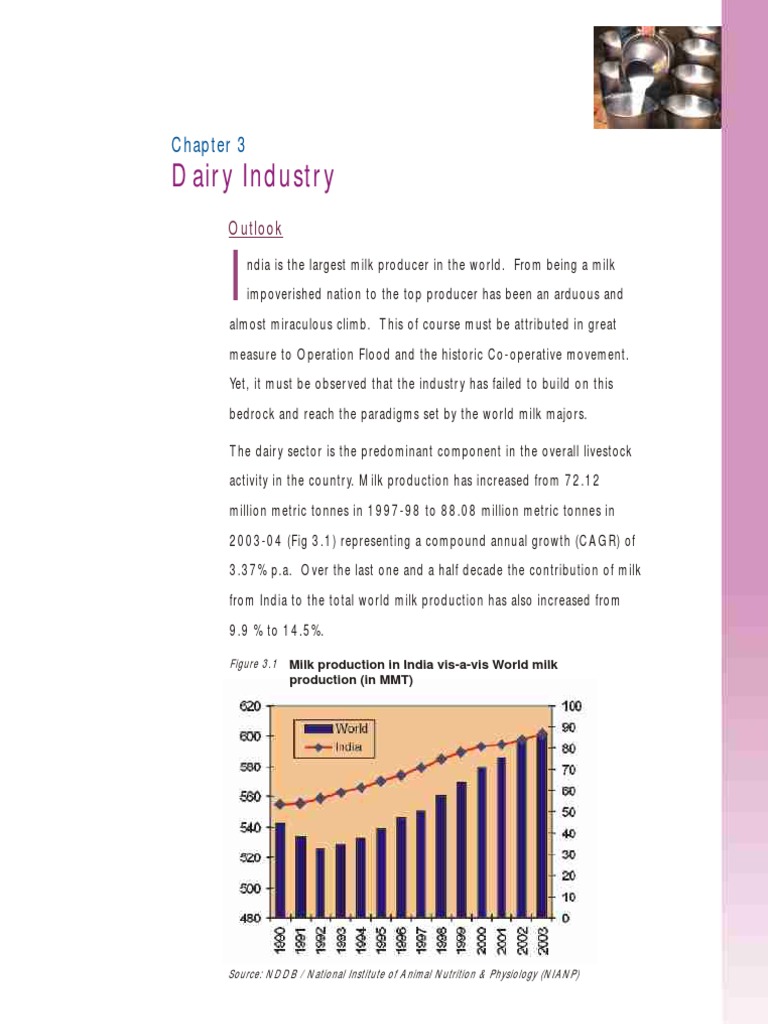 DAILY DAIRY REPORT visual data 3