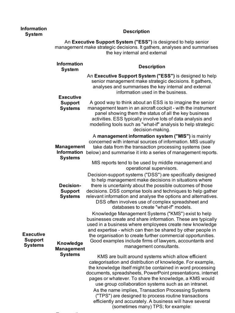 Overview of Business Information Systems | PDF | Decision Support ...