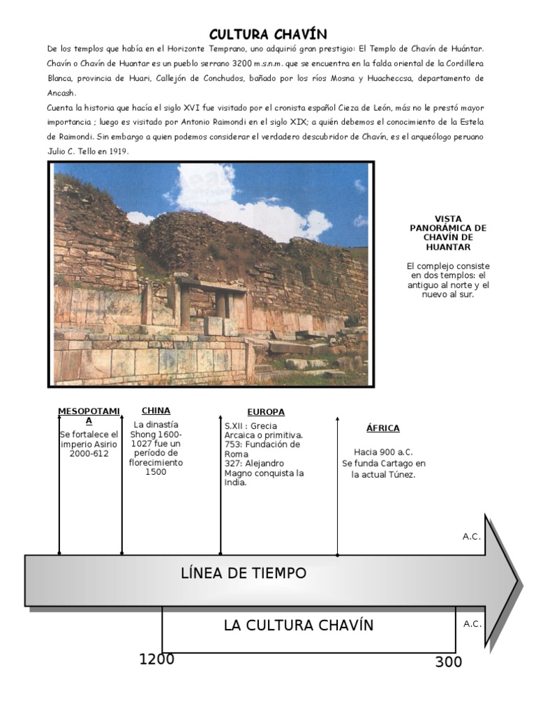 Cultura Chavin | Arqueología | Cultura (general)