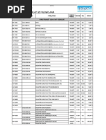 Temmuz 2013 Li̇ste