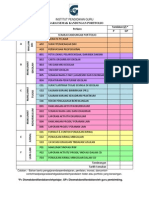 Senarai Semak Kandungan Portfolio