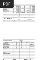 Download Modul 3 buku praktikum audit by Taufik Ismail SN167329565 doc pdf